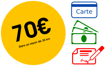 Ramonage à 70€ dans un rayon de 35 km autour de Wailly Les Arras
